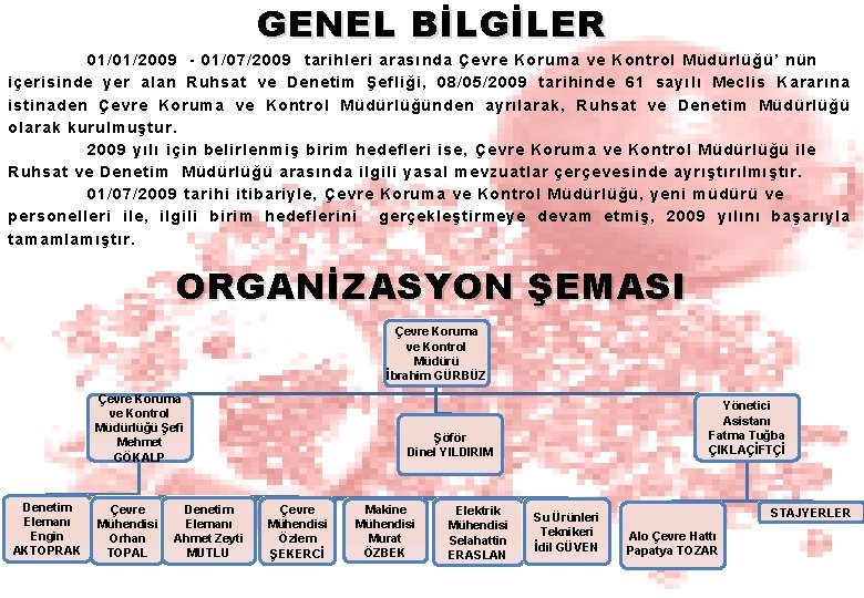 GENEL BİLGİLER 01/01/2009 - 01/07/2009 tarihleri arasında Çevre Koruma ve Kontrol Müdürlüğü’ nün içerisinde