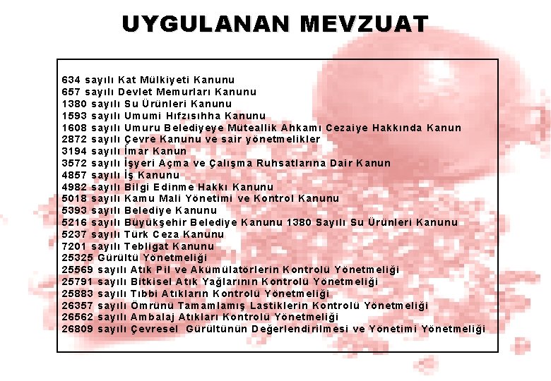 UYGULANAN MEVZUAT 634 sayılı Kat Mülkiyeti Kanunu 657 sayılı Devlet Memurları Kanunu 1380 sayılı