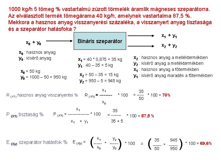 1000 kg/h 5 tömeg % vastartalmú zúzott törmelék áramlik mágneses szeparátorra. Az elválasztott termék