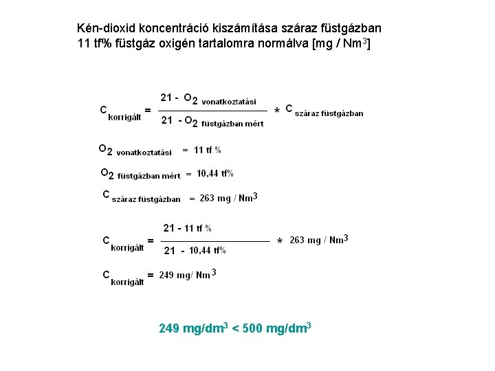 Kén-dioxid koncentráció kiszámítása száraz füstgázban 11 tf% füstgáz oxigén tartalomra normálva [mg / Nm