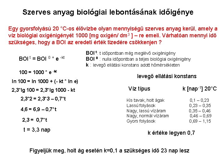 Szerves anyag biológiai lebontásának időigénye Egy gyorsfolyású 20 °C-os élővízbe olyan mennyiségű szerves anyag