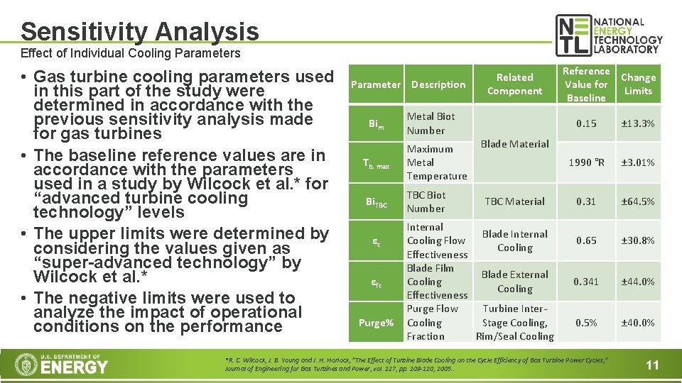 Sensitivity Analysis Effect of Individual Cooling Parameters • Gas turbine cooling parameters used in