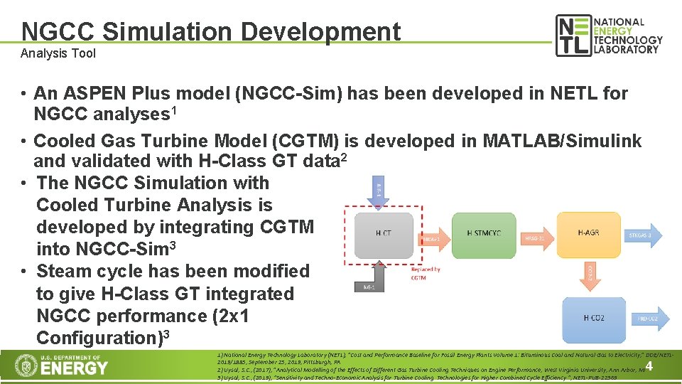 NGCC Simulation Development Analysis Tool • An ASPEN Plus model (NGCC-Sim) has been developed