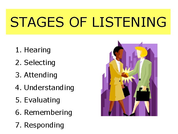 STAGES OF LISTENING 1. Hearing 2. Selecting 3. Attending 4. Understanding 5. Evaluating 6.