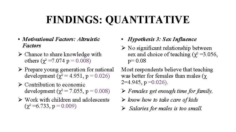 FINDINGS: QUANTITATIVE • Motivational Factors: Altruistic Factors Chance to share knowledge with others (χ²