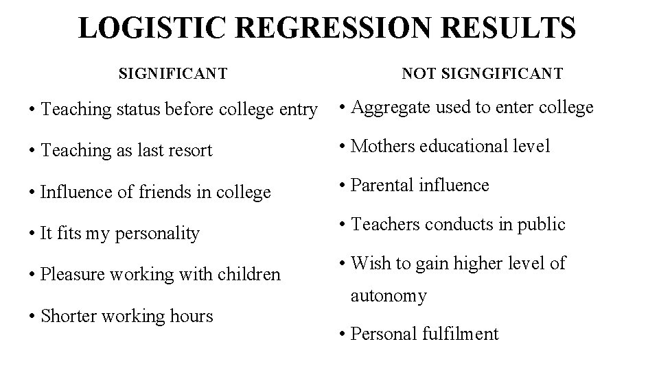 LOGISTIC REGRESSION RESULTS SIGNIFICANT NOT SIGNGIFICANT • Teaching status before college entry • Aggregate