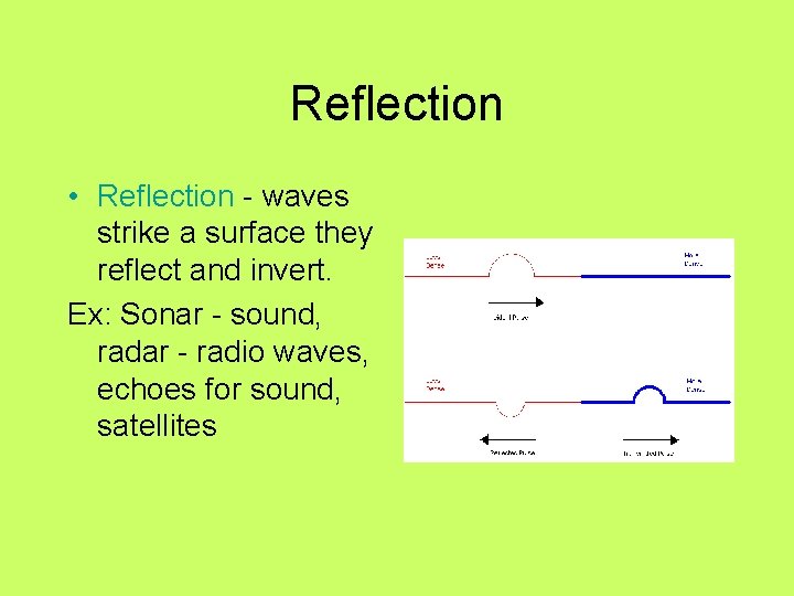 Reflection • Reflection - waves strike a surface they reflect and invert. Ex: Sonar