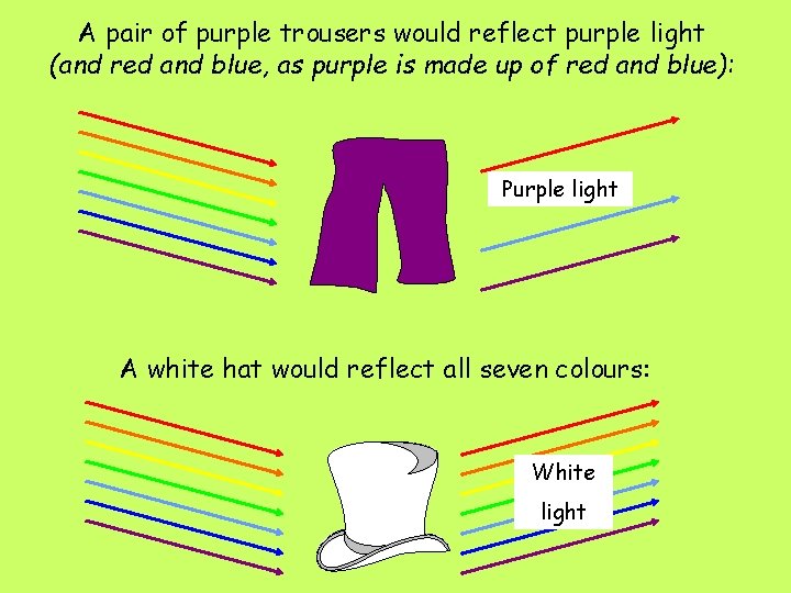 A pair of purple trousers would reflect purple light (and red and blue, as