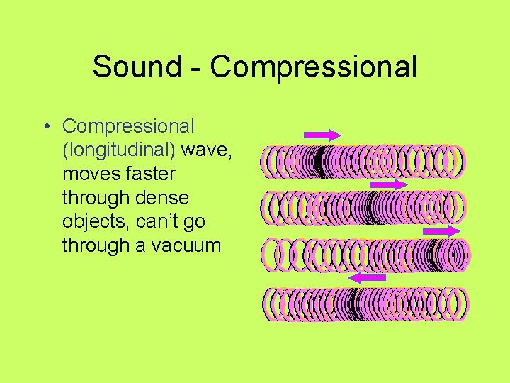 Sound - Compressional • Compressional (longitudinal) wave, moves faster through dense objects, can’t go