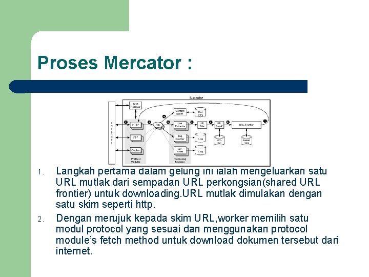Proses Mercator : 1. 2. Langkah pertama dalam gelung ini ialah mengeluarkan satu URL