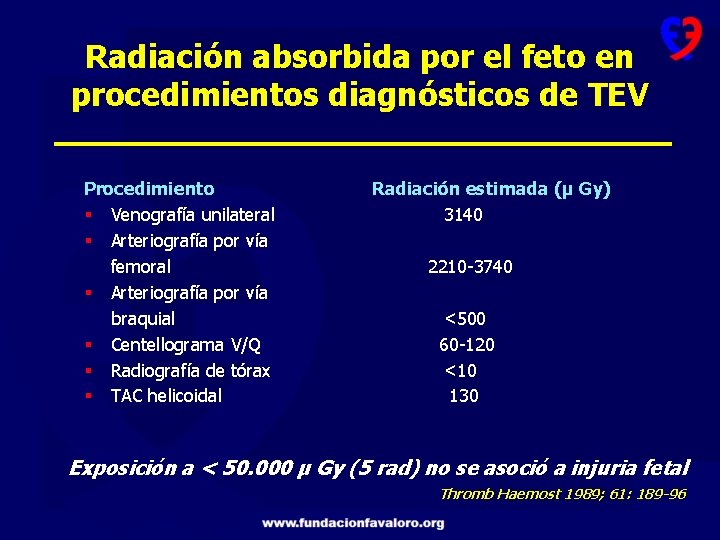 Radiación absorbida por el feto en procedimientos diagnósticos de TEV Procedimiento § Venografía unilateral