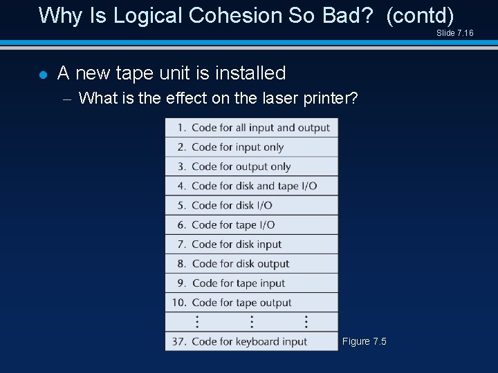 Why Is Logical Cohesion So Bad? (contd) Slide 7. 16 l A new tape