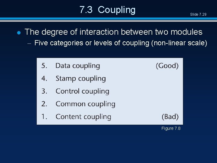 7. 3 Coupling l Slide 7. 29 The degree of interaction between two modules
