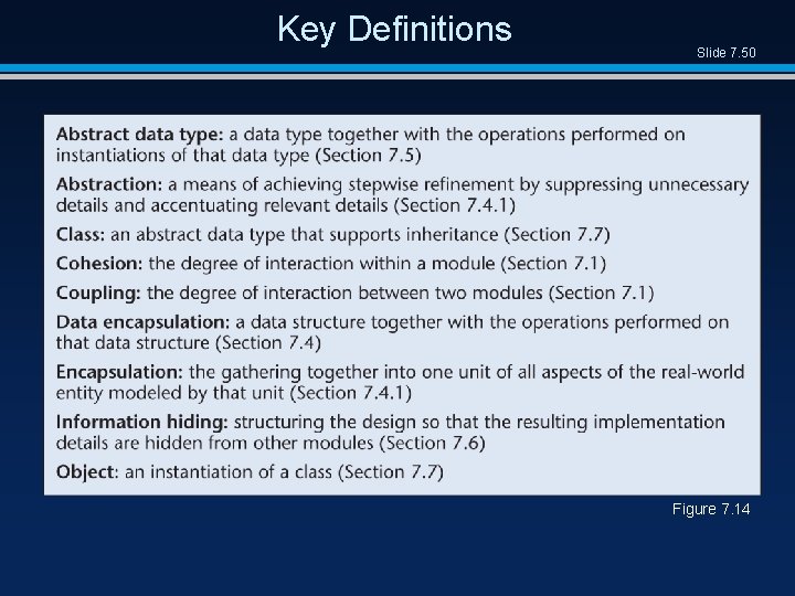 Key Definitions Slide 7. 50 Figure 7. 14 