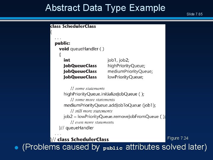 Abstract Data Type Example Slide 7. 65 Figure 7. 24 l (Problems caused by