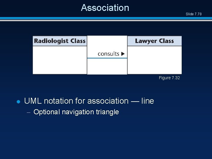 Association Slide 7. 78 Figure 7. 32 l UML notation for association — line