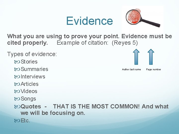 Evidence What you are using to prove your point. Evidence must be cited properly.