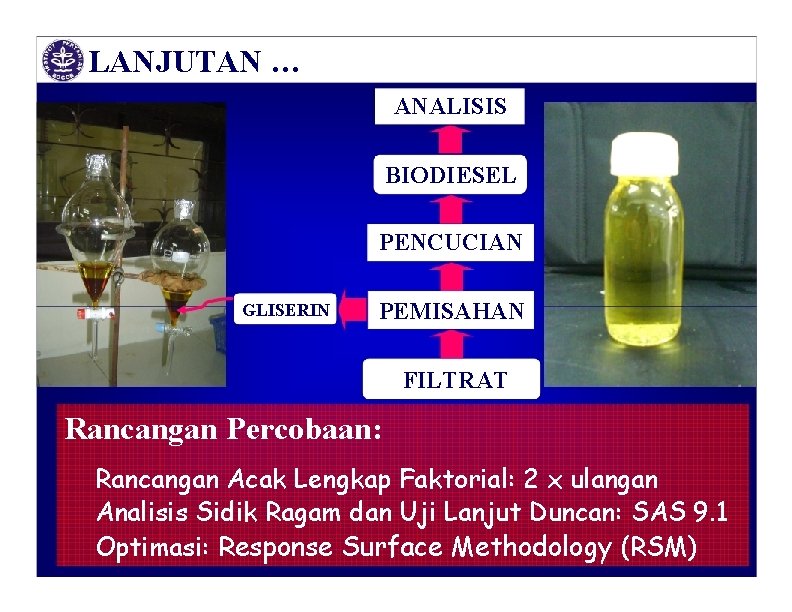 LANJUTAN … ANALISIS BIODIESEL PENCUCIAN GLISERIN PEMISAHAN FILTRAT Rancangan Percobaan: Rancangan Acak Lengkap Faktorial: