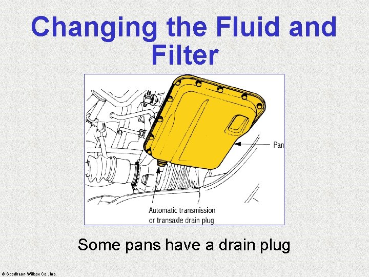 Changing the Fluid and Filter Some pans have a drain plug © Goodheart-Willcox Co.