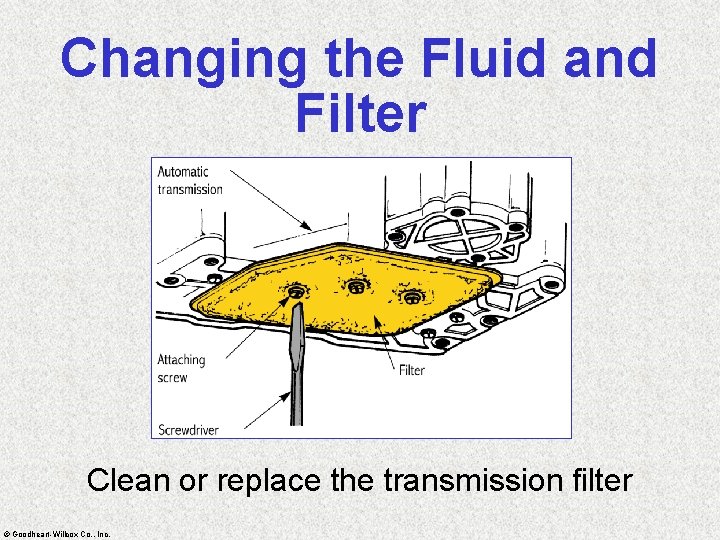 Changing the Fluid and Filter Clean or replace the transmission filter © Goodheart-Willcox Co.