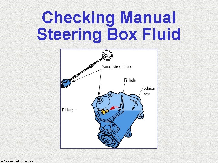 Checking Manual Steering Box Fluid © Goodheart-Willcox Co. , Inc. 