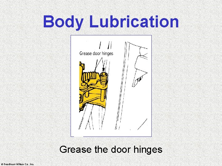 Body Lubrication Grease the door hinges © Goodheart-Willcox Co. , Inc. 