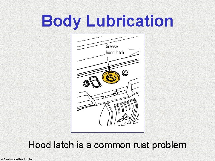 Body Lubrication Hood latch is a common rust problem © Goodheart-Willcox Co. , Inc.