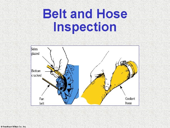 Belt and Hose Inspection © Goodheart-Willcox Co. , Inc. 