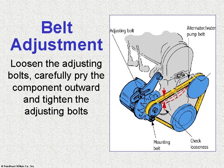 Belt Adjustment Loosen the adjusting bolts, carefully pry the component outward and tighten the
