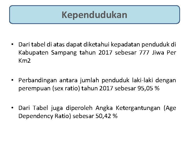 Kependudukan • Dari tabel di atas dapat diketahui kepadatan penduduk di Kabupaten Sampang tahun