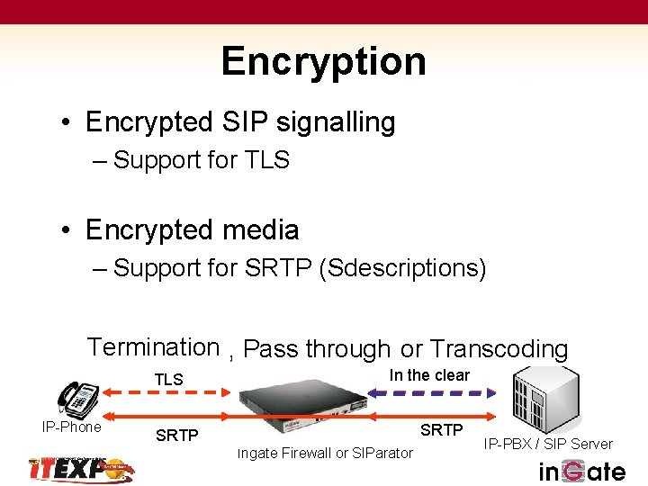 Encryption • Encrypted SIP signalling – Support for TLS • Encrypted media – Support