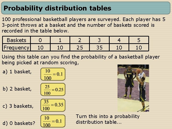 Probability distribution tables 100 professional basketball players are surveyed. Each player has 5 3