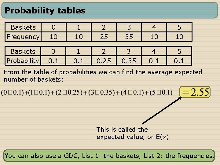 Probability tables Baskets Frequency 0 10 1 10 2 25 3 35 4 10