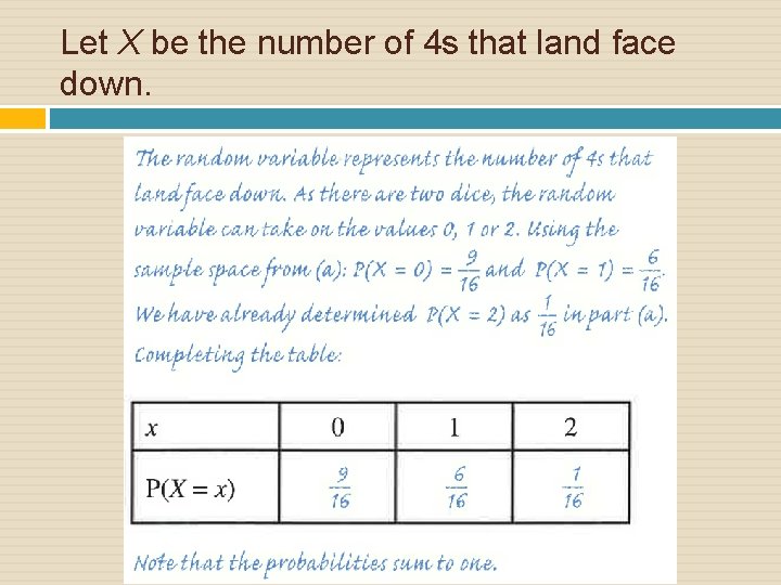 Let X be the number of 4 s that land face down. 