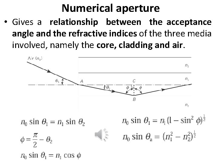 Numerical aperture • Gives a relationship between the acceptance angle and the refractive indices