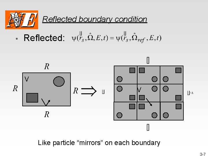 Reflected boundary condition • Reflected: V V Like particle “mirrors” on each boundary 3