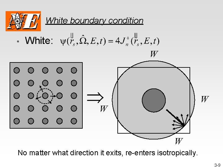 White boundary condition • White: No matter what direction it exits, re-enters isotropically. 3