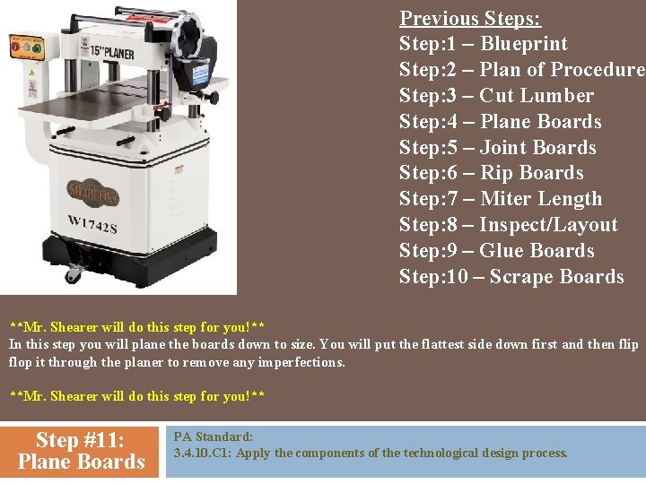 Previous Steps: Step: 1 – Blueprint Step: 2 – Plan of Procedure Step: 3