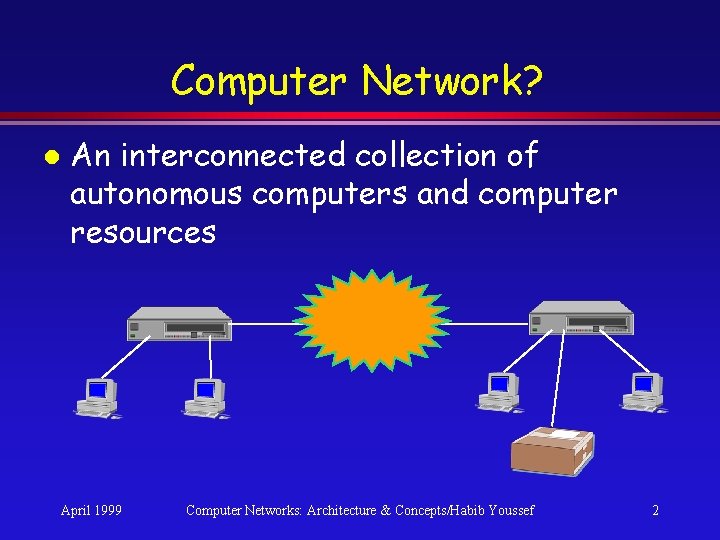 Computer Network? l An interconnected collection of autonomous computers and computer resources April 1999 Computer Network? l An interconnected collection of autonomous computers and computer resources April 1999