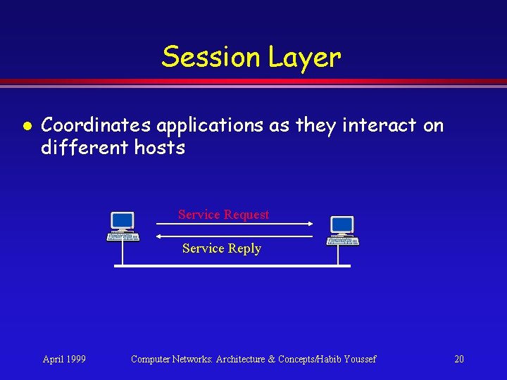 Session Layer l Coordinates applications as they interact on different hosts Service Request Service Session Layer l Coordinates applications as they interact on different hosts Service Request Service