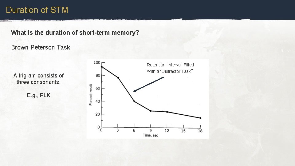 Duration of STM What is the duration of short-term memory? Brown-Peterson Task: A trigram
