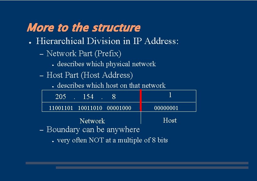More to the structure ● Hierarchical Division in IP Address: – Network Part (Prefix)
