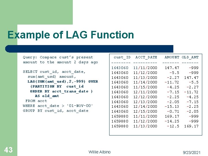 Example of LAG Function Query: Compare cust’s present amount to the amount 2 days