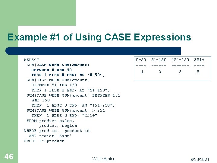 Example #1 of Using CASE Expressions SELECT SUM(CASE WHEN SUM(amount) BETWEEN 0 AND 50