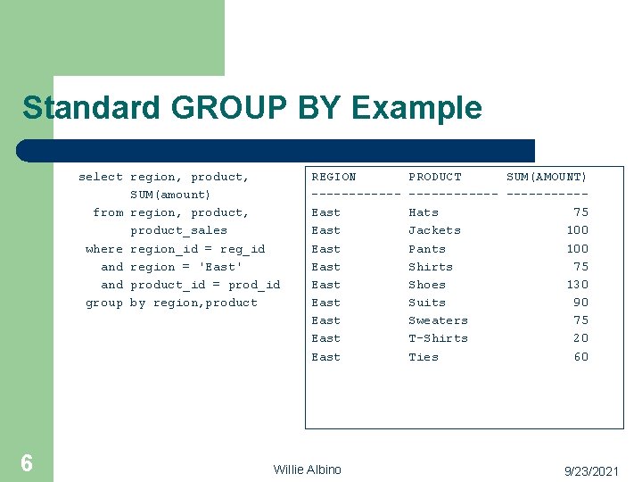 Standard GROUP BY Example select region, product, SUM(amount) from region, product_sales where region_id =