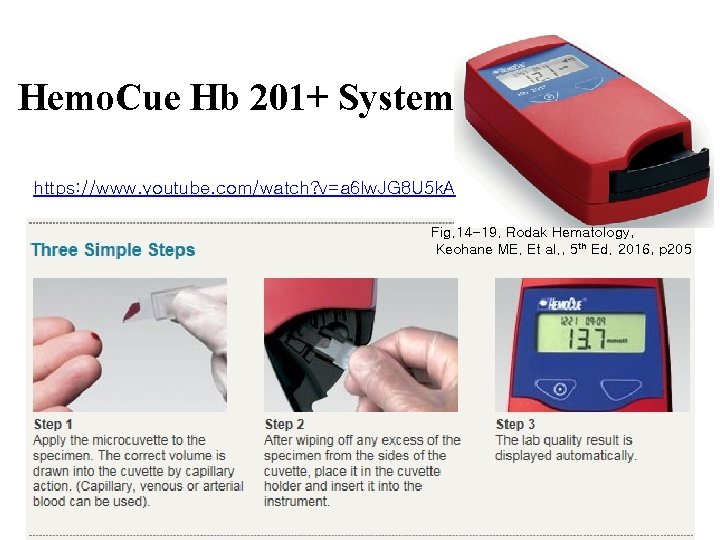 Hemo. Cue Hb 201+ System https: //www. youtube. com/watch? v=a 6 lw. JG 8