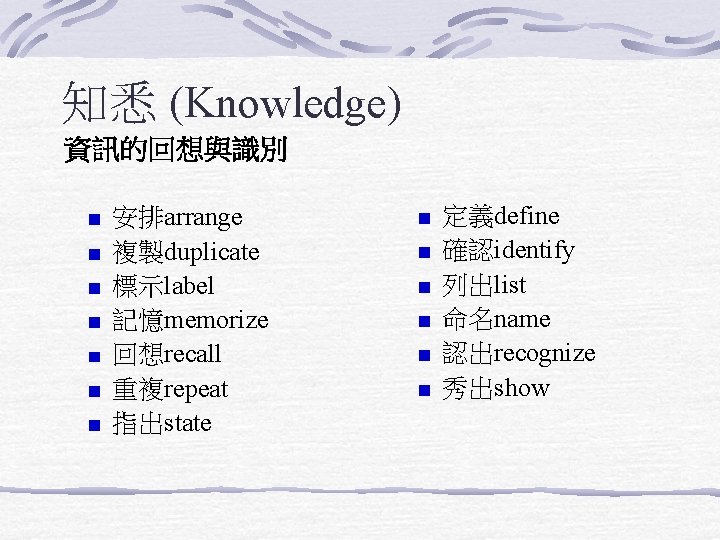 知悉 (Knowledge) 資訊的回想與識別 安排arrange 複製duplicate 標示label 記憶memorize 回想recall 重複repeat 指出state 定義define 確認identify 列出list 命名name