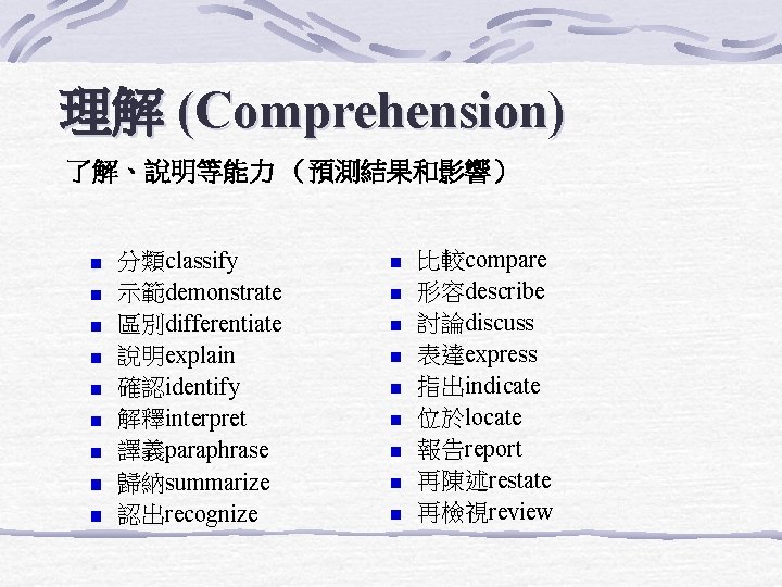 理解 (Comprehension) 了解、說明等能力 （預測結果和影響） 分類classify 示範demonstrate 區別differentiate 說明explain 確認identify 解釋interpret 譯義paraphrase 歸納summarize 認出recognize 比較compare