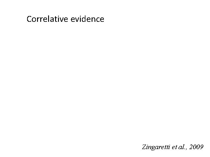 Correlative evidence Zingaretti et al. , 2009 