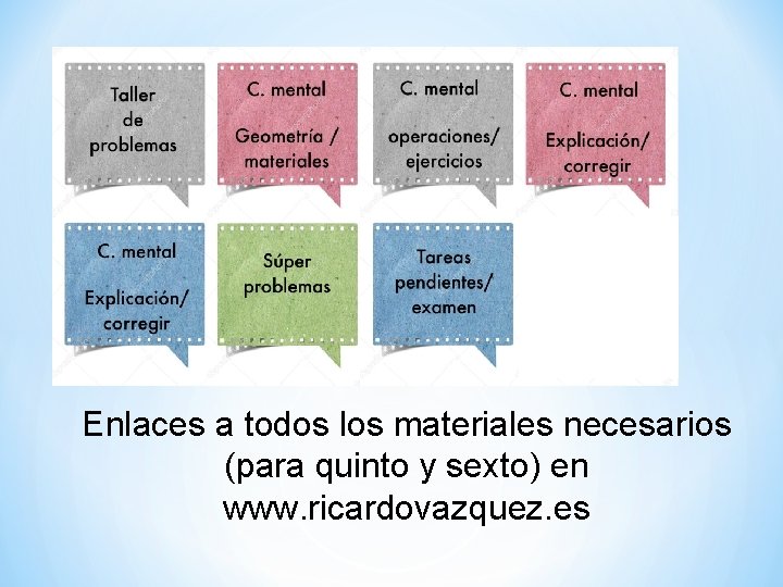 Enlaces a todos los materiales necesarios (para quinto y sexto) en www. ricardovazquez. es